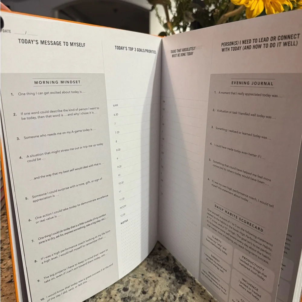 Collection of Performance Planner